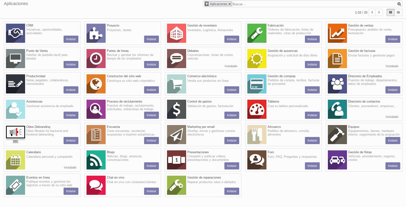 Software CMS - a big picture